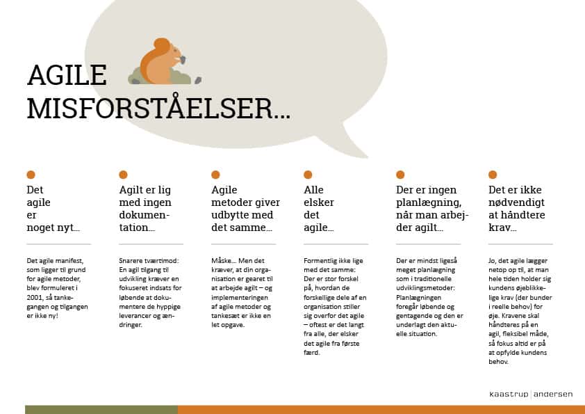 Agile misforståelser