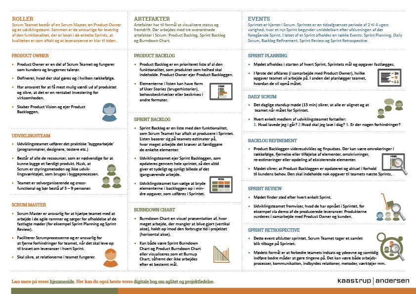 Scrum one-pager forside